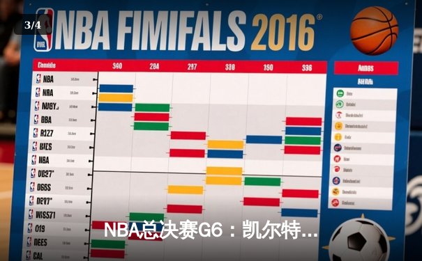 NBA总决赛G6：凯尔特人险胜勇士夺队史第18冠，塔图姆荣膺FMVP - 3